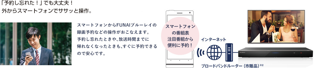  ｢予約し忘れた！｣でも大丈夫！外からスマートフォンでササッと操作。