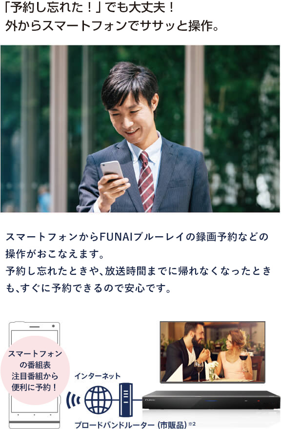 ｢予約し忘れた！｣でも大丈夫！外からスマートフォンでササッと操作。