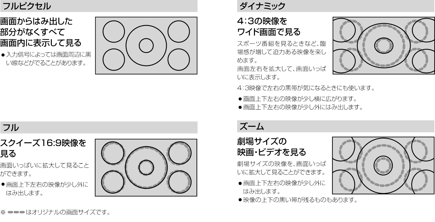 DisplayMode_1.2